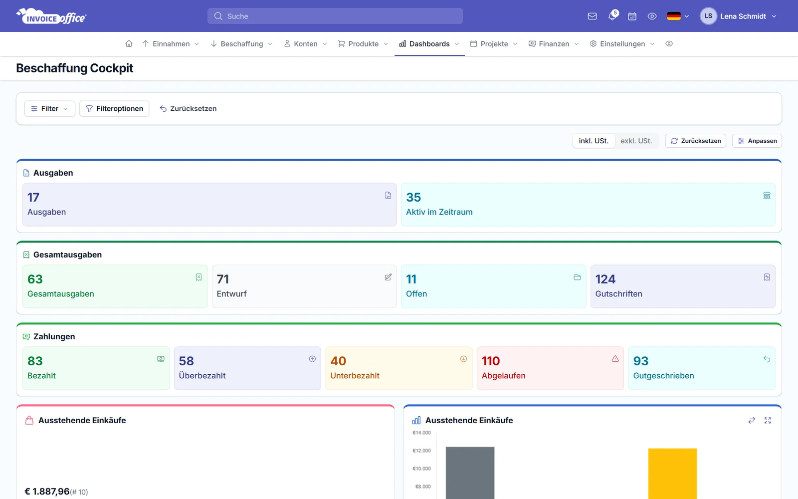 Beschaffungs-Cockpit von Invoice Office: Ausgaben und Kosten im Überblick